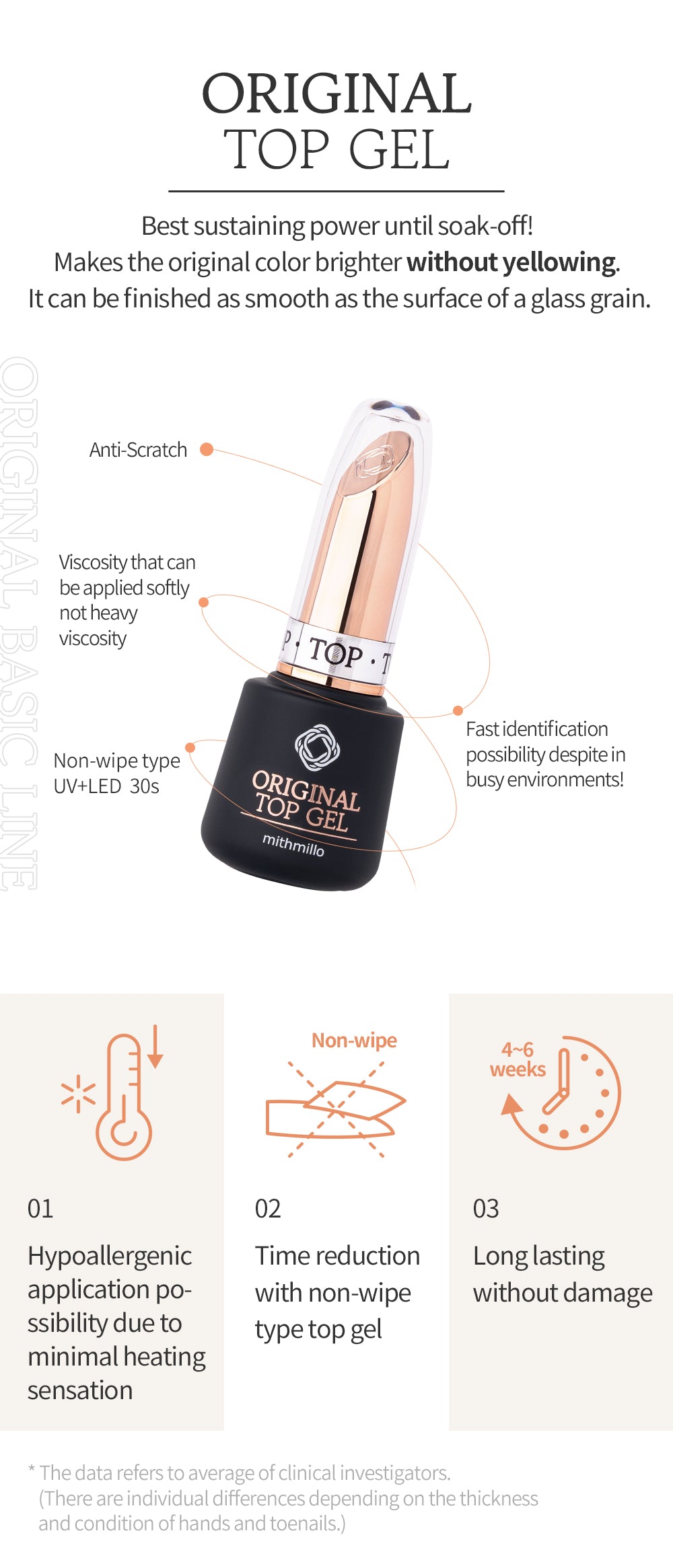 Mithmillo - Original Top Gel (HEMA-free/Non-Wipe)