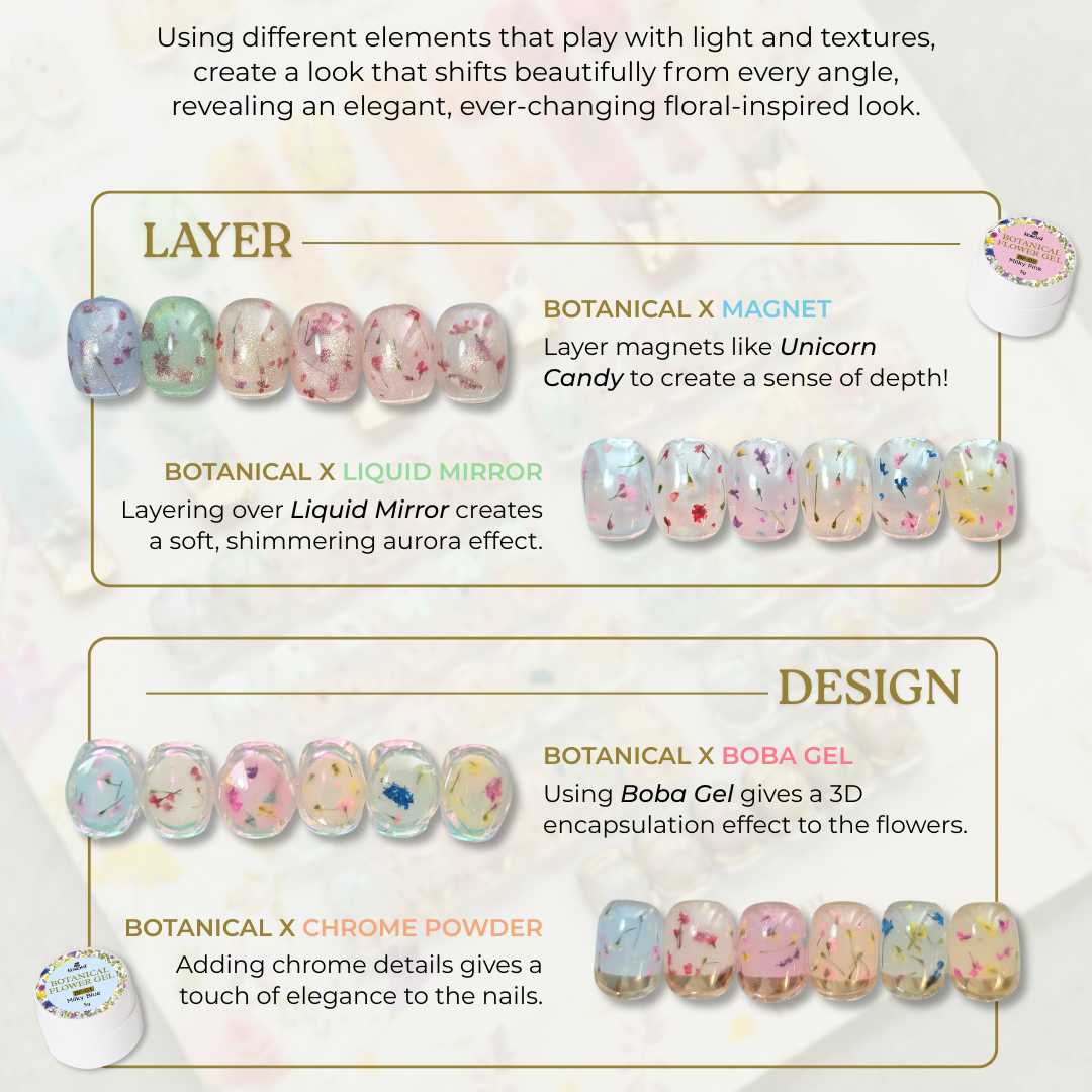 Kokoist - Botanical Flower Gel BF-06 Milky Beige